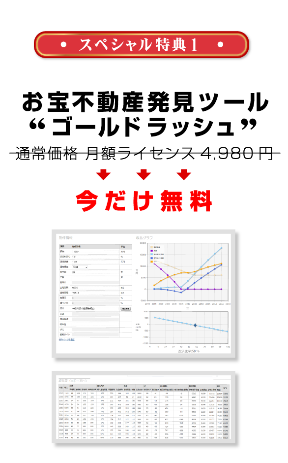 スペシャル特典1：　お宝不動産発見ツール『ゴールドラッシュ』
					通常価格　月額ライセンス4,980円今だけ無料